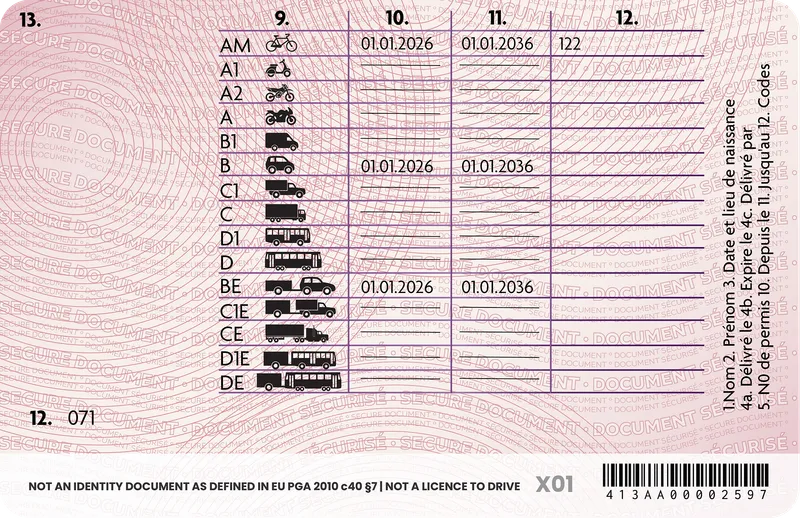 France Driver's License — Back — Photo ID Cards