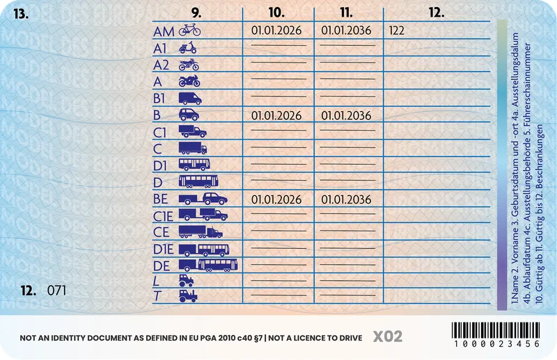 Germany Driver's License — Back — Photo ID Cards
